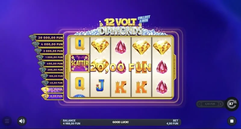 12 Volt Diamonds - izplačilo kaskadnega dobitka na sladkih simbolih